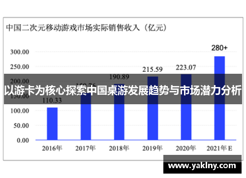 以游卡为核心探索中国桌游发展趋势与市场潜力分析